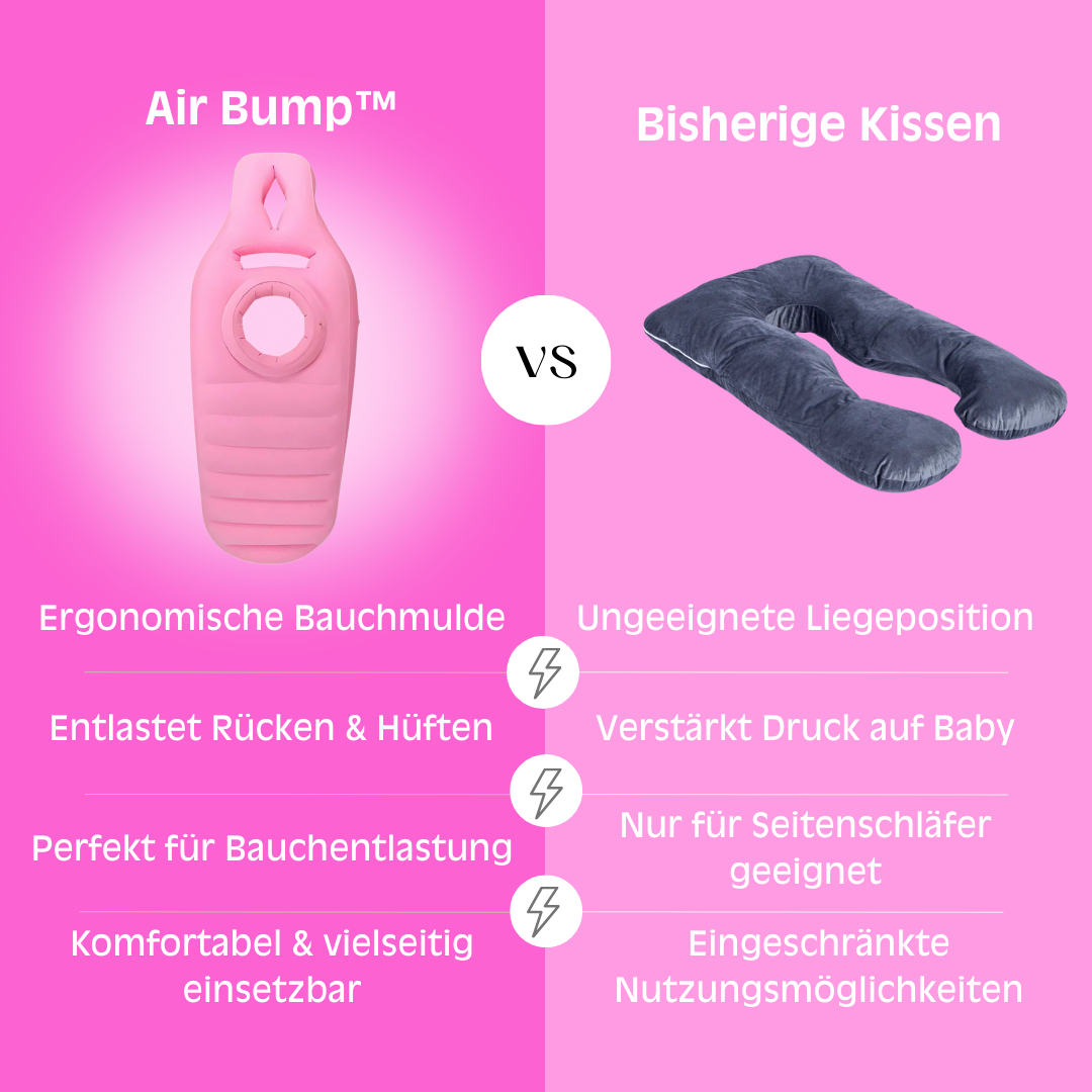 Das Original - AirBump™️