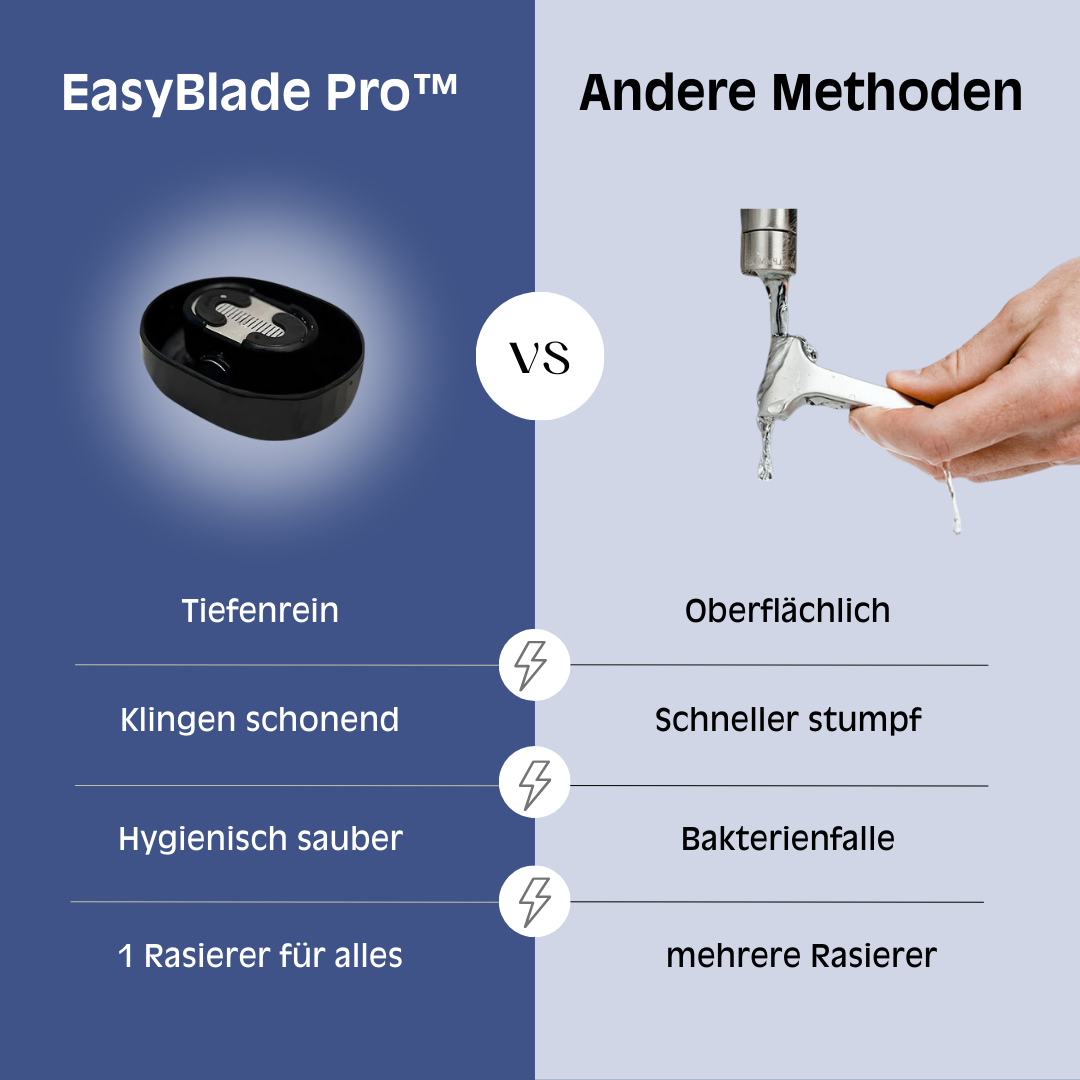 Das Original - EasyBlade Pro™️